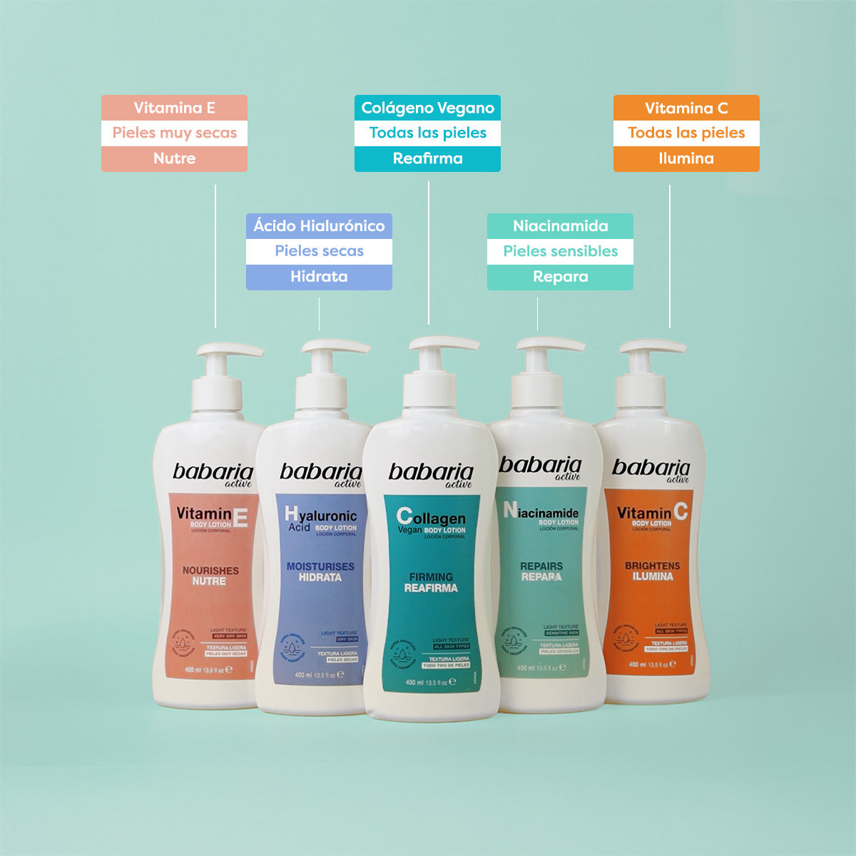Body Lotion Niacinamida